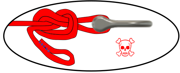Do not tie the webbing in a knot to anchor it; use the sewn loops or an approved webbing locker.