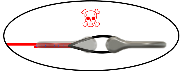 Do not pull a sewn loop in both directions; pulling toward the sewing can rip the stitches open.