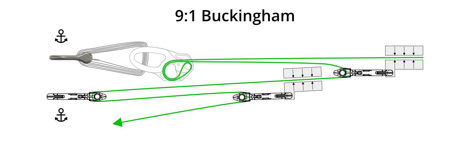 9:1 Buckingham