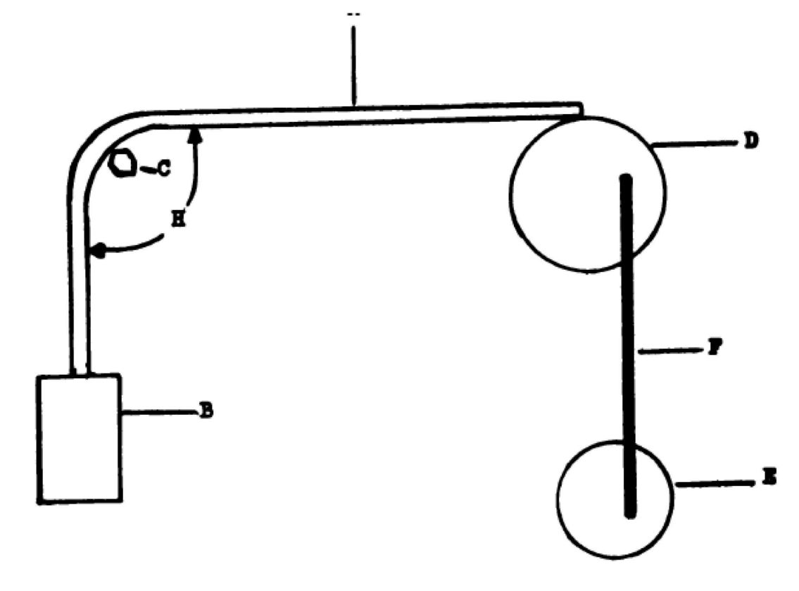 Abrasion Resistance of Slackline Webbing