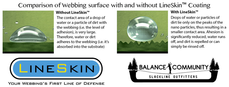 The Benefits of LineSkin Resin Coating