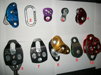 An In-Depth Look At Pulley Efficiency